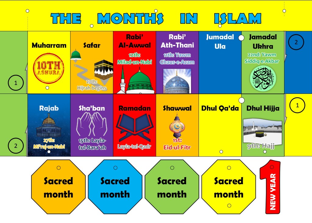Islamic Months Activity